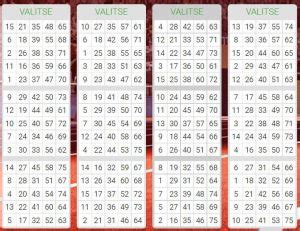 bingo laput.
